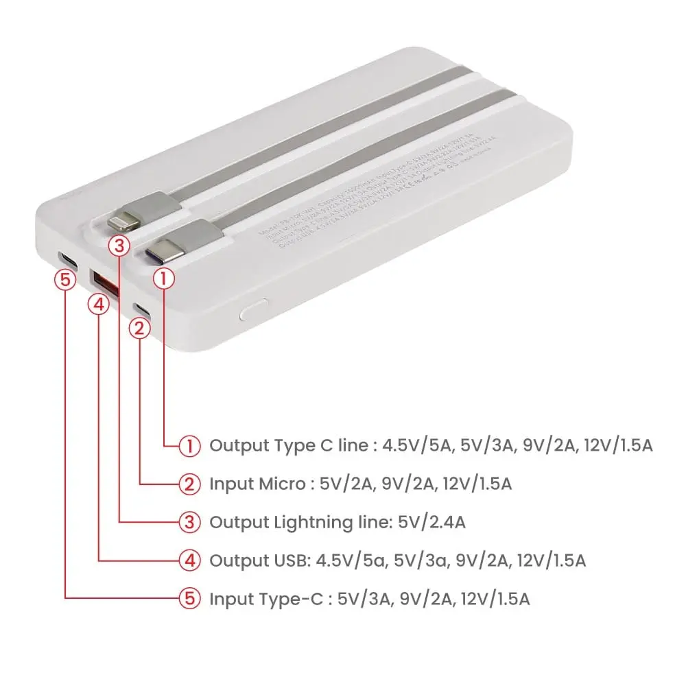 Powerbank-with-LED-Display-10K-mAh-PB-10K-Manuals.webp