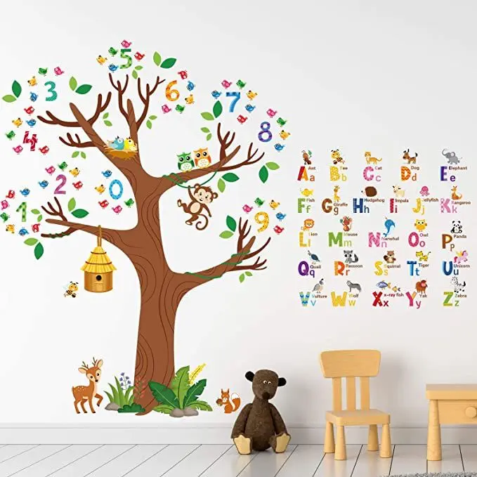 Alphabet and Numbers-Kids Wallpaper 